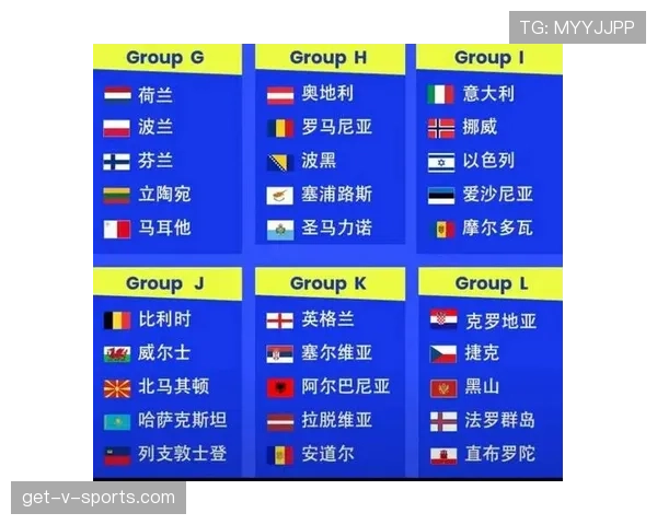 2026世界杯为什么看积分排名 2026世界杯为什么看积分排名