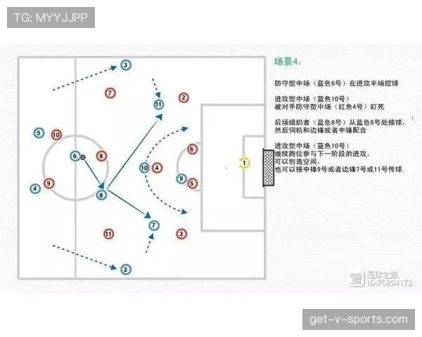 足球换人次数规则详解与比赛中执行标准分析