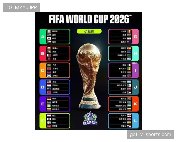2026世界杯新赛制下小组赛首战更重要吗 2026世界杯新赛制下小组赛首战更重要吗