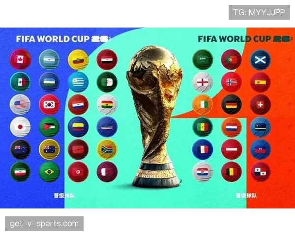 2026世界杯哪些球队淘汰赛赛程最艰难