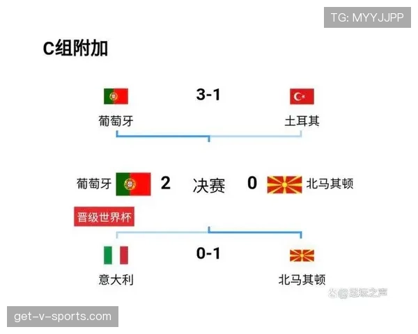 世界杯小组赛焦点赛事赛后格局模拟分析